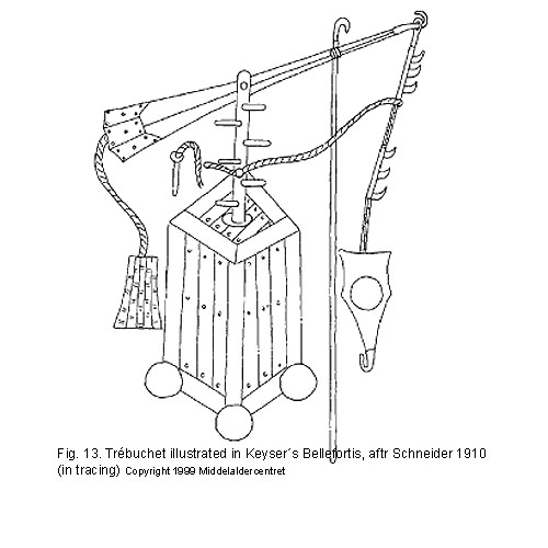 Trï¿½buchet in keysers Bellefortis