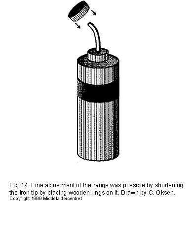 Shortening the irontip