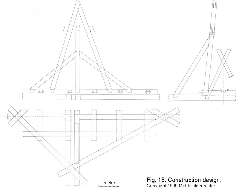 Construction design