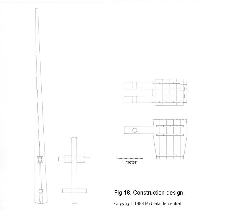 Construction design