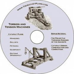 Torsion Plans