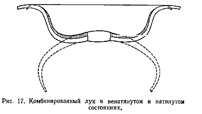 Рис.17