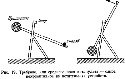 Рис.19