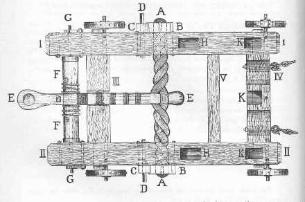 Catapult - Top View