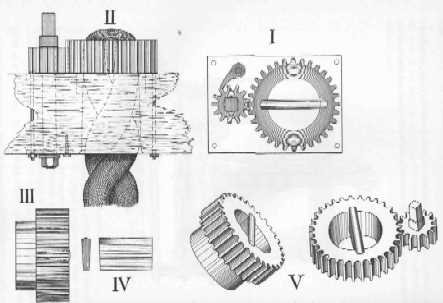 Catapult - Skein Winches