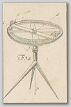 basedow_johann_bernhard_1770_6_ad00182_094e.jpg