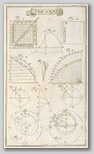 bernigeroth_johann_martin_1747_5_ad02237_01_032a.jpg