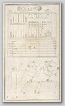 bernigeroth_johann_martin_1747_6_ad02237_01_033a.jpg