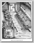 Das Innere der Laugenbüttenhütte: Hier wird aus Salpetererde, Branntkalk und Pflanzenasche die salpeterhaltige Lauge gewonnen. Fundstelle: ERCKER 1580 (wie Anm. 79), S. 263