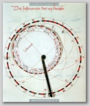astrolab_7007793.jpg
