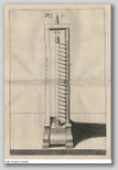 schiesspulver_messinstrument.jpg